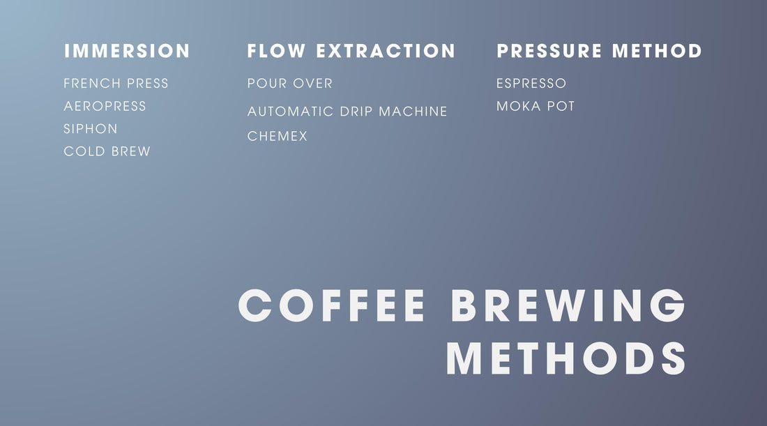 Coffee Extraction Methods WHAT ARE THE BASIC BREWING METHODS? – AVANÇOS COFFEE CO.