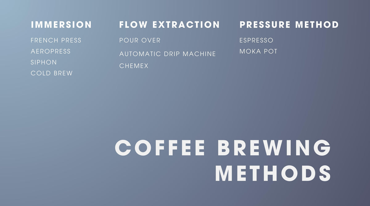 WHAT ARE THE BASIC BREWING METHODS? – AVANÇOS COFFEE CO.