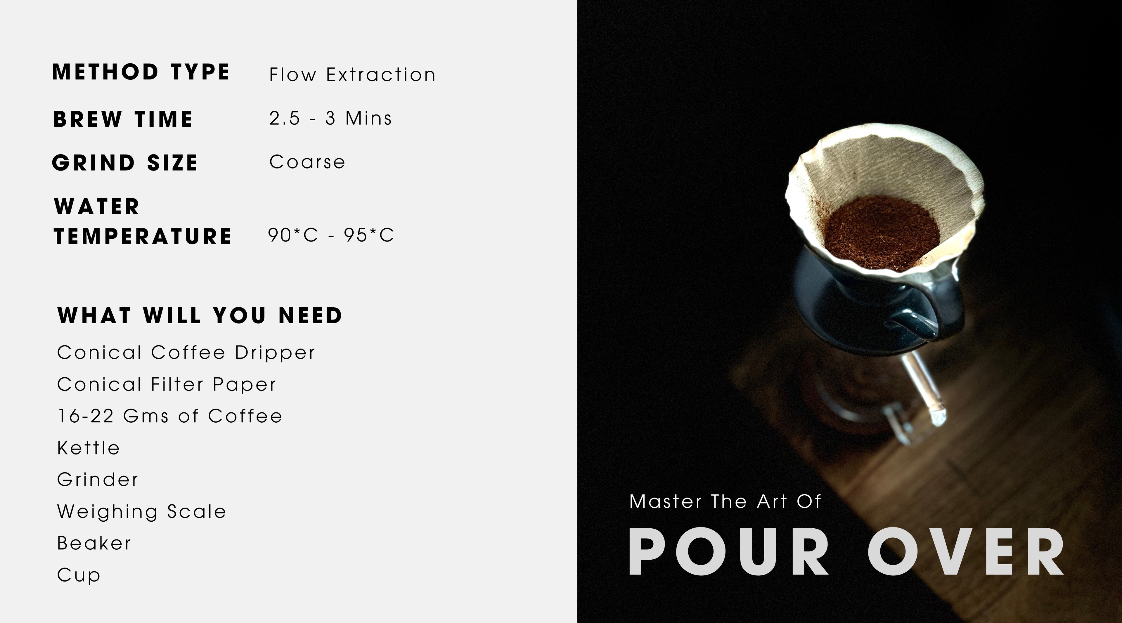 MASTERING POUR OVER METHOD OF COFFEE BREWING