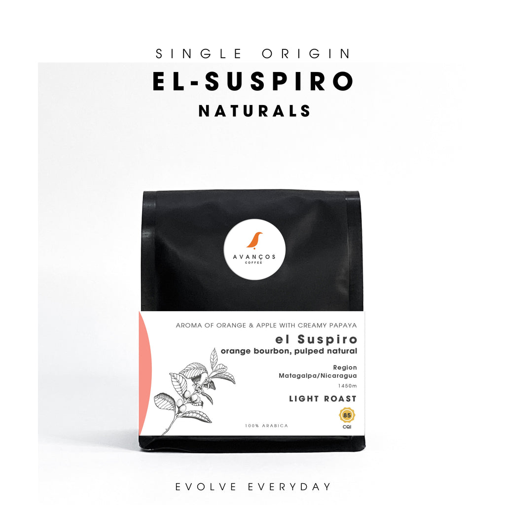 ANNUAL COFFEE SUBSCRIPTION PLAN