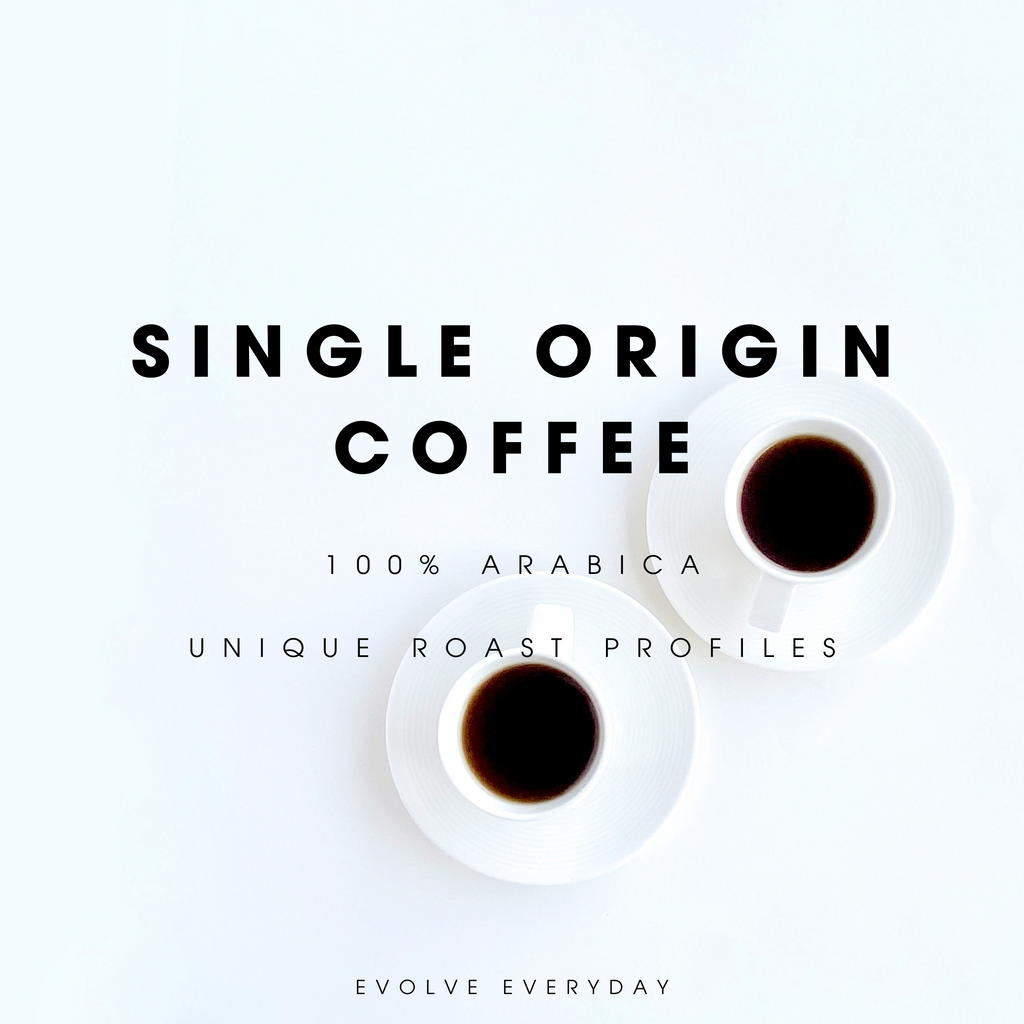 ANNUAL COFFEE SUBSCRIPTION PLAN