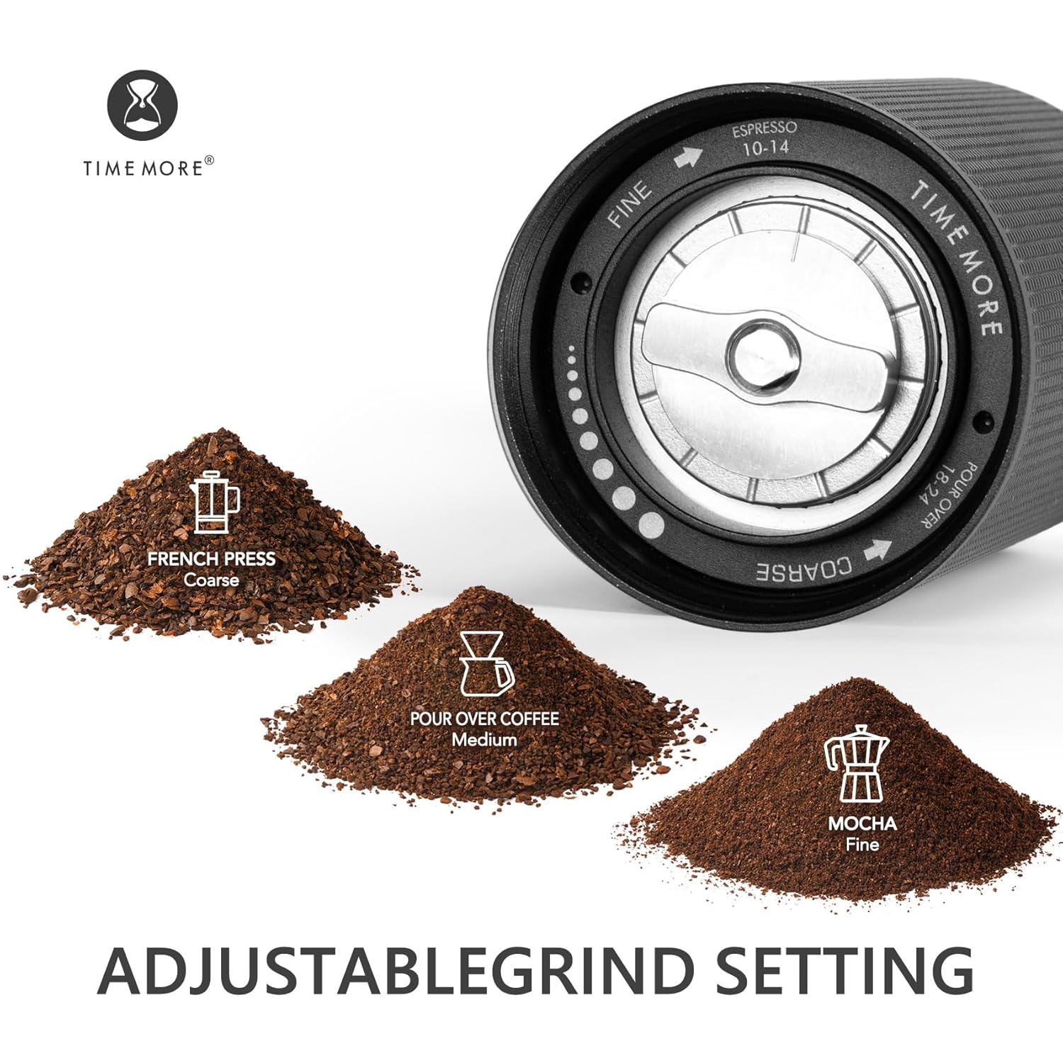 TIMEMORE Chestnut C2S Manual Coffee Grinder